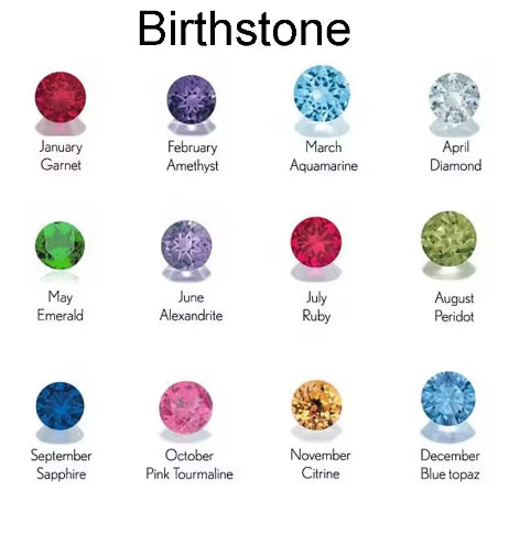 Custom Photo Projection Bracelet Stainless Steel Birthstone Charm J